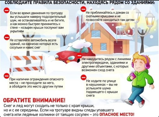 Уважаемые родители, во избежание несчастных случаев в результате падения сосулек и снега с крыш, пожалуйста обращайте внимание на опасные участки тротуаров, разъясните детям правила поведения на улице в период оттепели. Уважаемые родители, во избежание несчастных случаев в результате падения сосулек и снега с крыш, пожалуйста обращайте внимание на опасные участки тротуаров, разъясните детям правила поведения на улице в период оттепели.