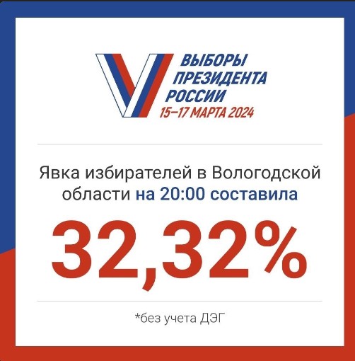 В Вологодской области завершён первый день голосования на выборах Президента Российской Федерации. В Вологодской области завершён первый день голосования на выборах Президента Российской Федерации.