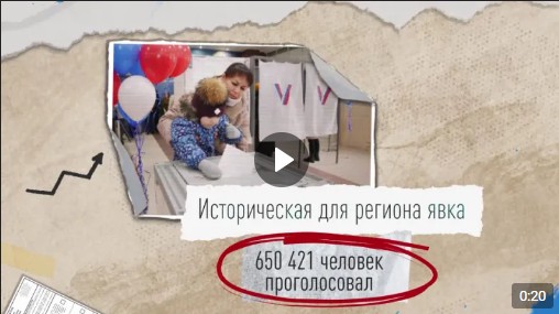 Выборы, которые вошли в историю Вологодской области. Выборы, которые вошли в историю Вологодской области.