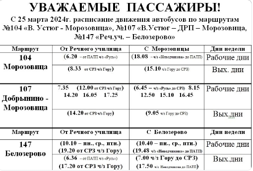 Внимание. Внимание.