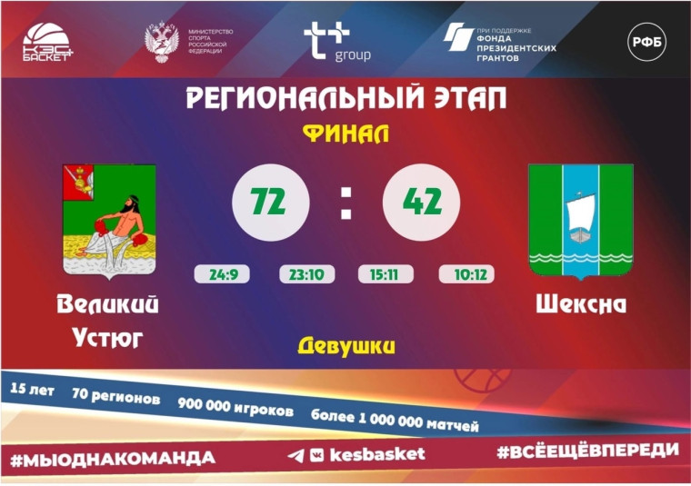 Умнички, поздравляем!. Умнички, поздравляем!.