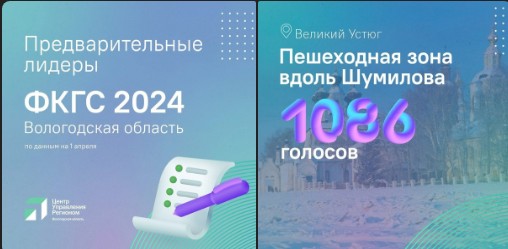 Какие проекты в регионе лидируют в голосовании в рамках проекта «Формирование комфортной городской среды». Какие проекты в регионе лидируют в голосовании в рамках проекта «Формирование комфортной городской среды».