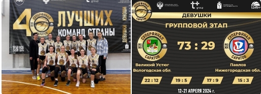 Устюжанки ярко начали турнир. Устюжанки ярко начали турнир.