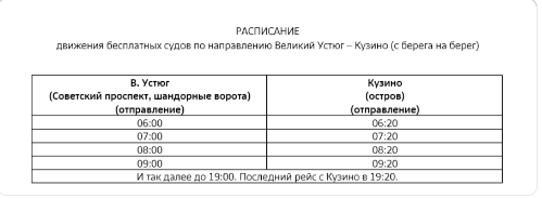 Напоминаем, что решение об организации бесплатной переправы через Северную Двину было инициировано главой региона Георгием Филимоновым. Напоминаем, что решение об организации бесплатной переправы через Северную Двину было инициировано главой региона Георгием Филимоновым.