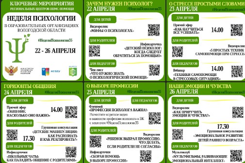 С 22 по 26 апреля во всех образовательных организациях области проходит Всероссийская «Неделя психологии». С 22 по 26 апреля во всех образовательных организациях области проходит Всероссийская «Неделя психологии».