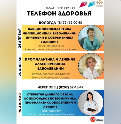 Областной проект "Телефон здоровья" на связи. Областной проект "Телефон здоровья" на связи.