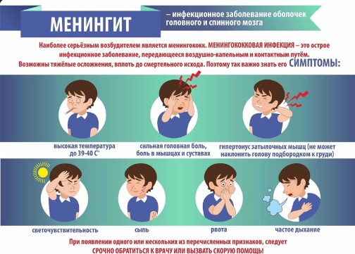 Важная информация во Всемирный день борьбы с менингитом.