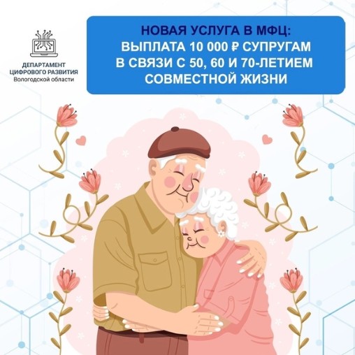 Новая услуга в МФЦ Вологодской области. Новая услуга в МФЦ Вологодской области.
