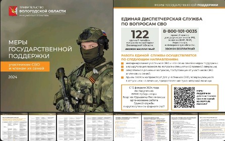 Земляки, регулярно рассказываем о мерах поддержки наших воинов в зоне Специальной военной операции и их близких в тылу. Земляки, регулярно рассказываем о мерах поддержки наших воинов в зоне Специальной военной операции и их близких в тылу.