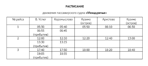 Внимание. Внимание.