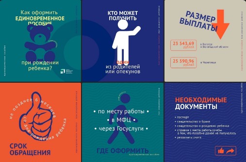 Рождение ребенка – радостное событие для каждой семьи, но оно сопровождается дополнительными расходами.. Рождение ребенка – радостное событие для каждой семьи, но оно сопровождается дополнительными расходами..