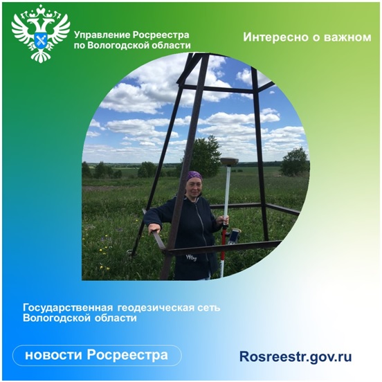 Государственная геодезическая сеть в Вологодской области. Государственная геодезическая сеть в Вологодской области.