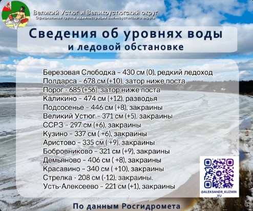 Затор на Сухоне сохраняется. Затор на Сухоне сохраняется.
