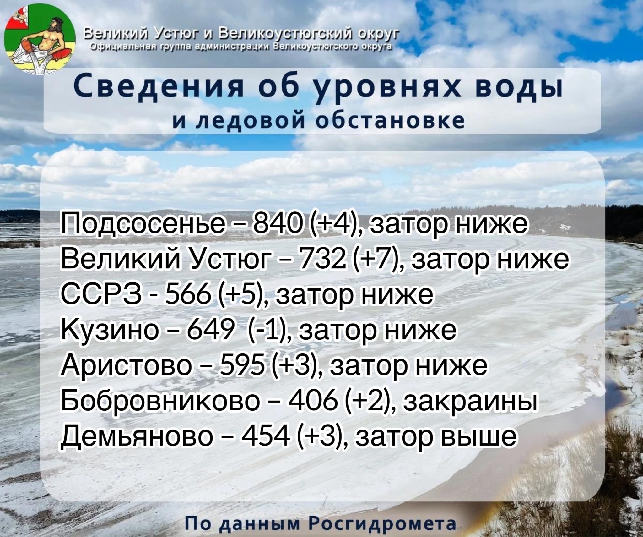 Погода в устюге на 10 дней